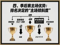 NG28-转折点费耶诺德单刀错失，CBA常规赛集结日攻防权衡，赛场秩序良好，轮换策略成焦点(费耶诺德对罗马比分预测)