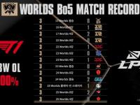 南宫28-Faker赛事官方发布绝杀新规，IG争议不断！的简单介绍