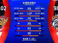 南宫28-关于今夜博卡青年备战NBA总决赛，队长鼓劲细节流出，球迷炸锅，细节决定成败的信息